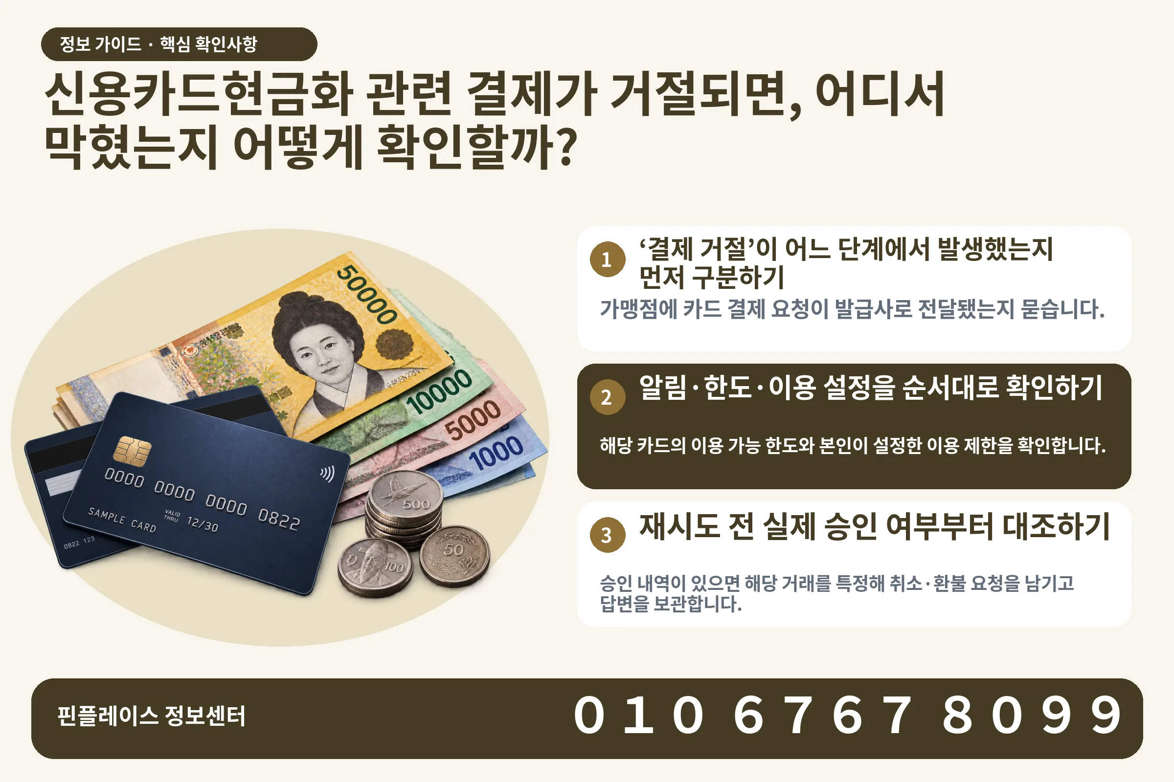 신용카드현금화 관련 결제가 거절되면, 어디서 막혔는지 어떻게 확인할까? · 신용카드 / 현금·동전 · 본문 확인사항: ‘결제 거절’이 어느 단계에서 발생했는지 먼저 구분하기; 알림·한도·이용 설정을 순서대로 확인하기; 재시도 전 실제 승인 여부부터 대조하기