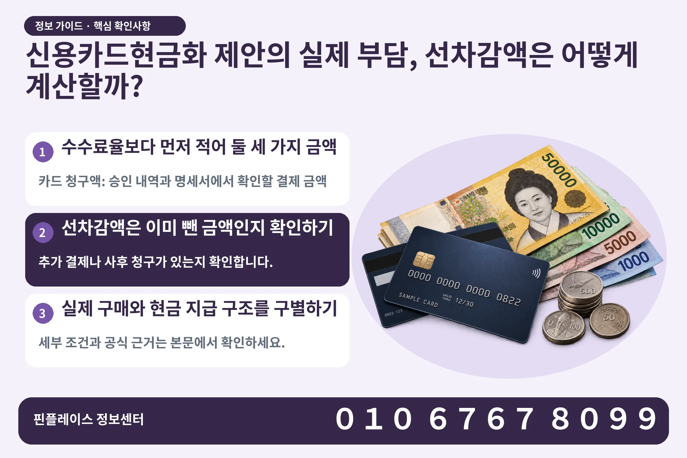 신용카드현금화 제안의 실제 부담, 선차감액은 어떻게 계산할까? · 신용카드 / 현금·동전 · 본문 확인사항: 수수료율보다 먼저 적어 둘 세 가지 금액; 선차감액은 이미 뺀 금액인지 확인하기; 실제 구매와 현금 지급 구조를 구별하기