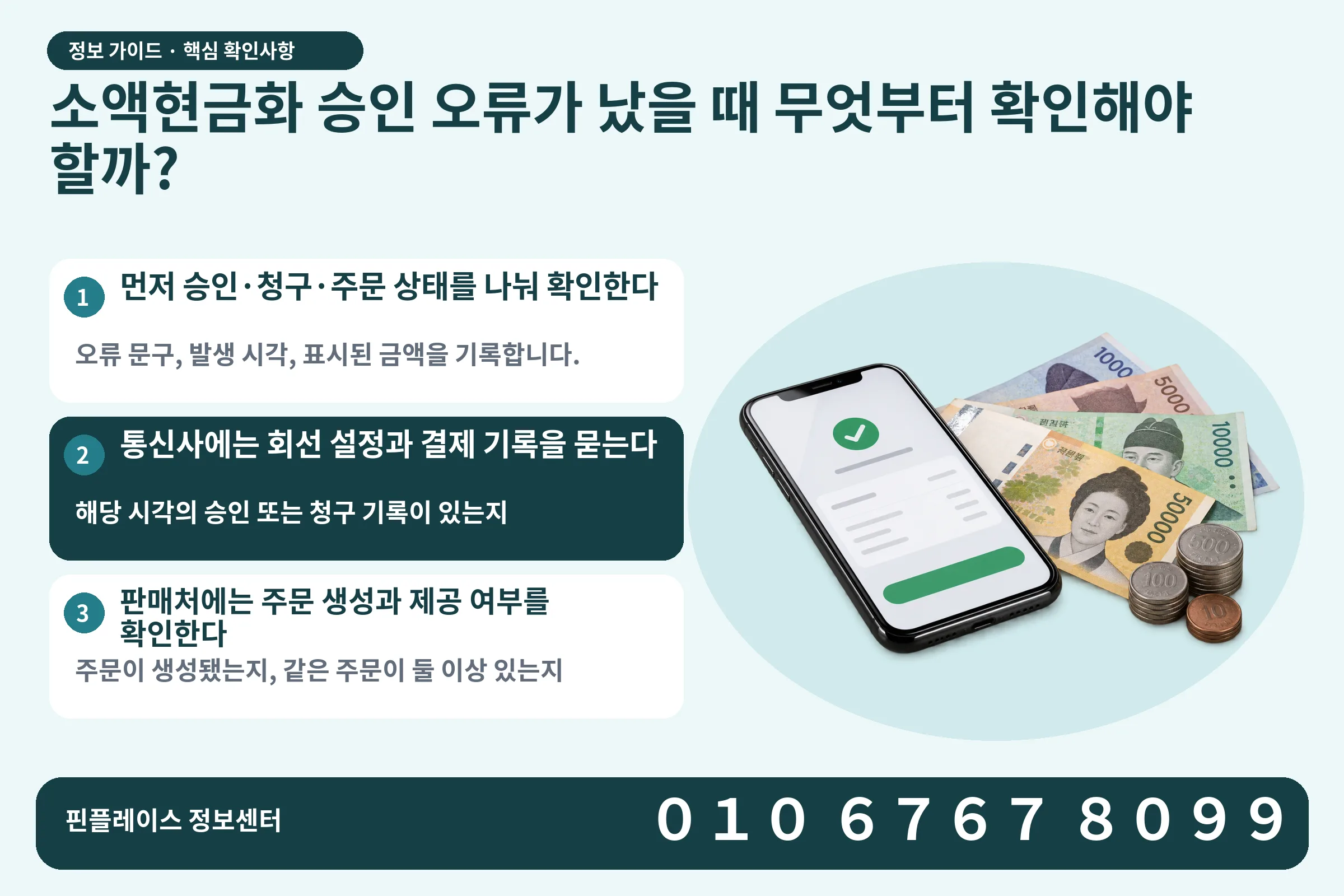 소액현금화 승인 오류가 났을 때 무엇부터 확인해야 할까? · 휴대폰 결제 화면 / 현금·동전 · 본문 확인사항: 먼저 승인·청구·주문 상태를 나눠 확인한다; 통신사에는 회선 설정과 결제 기록을 묻는다; 판매처에는 주문 생성과 제공 여부를 확인한다