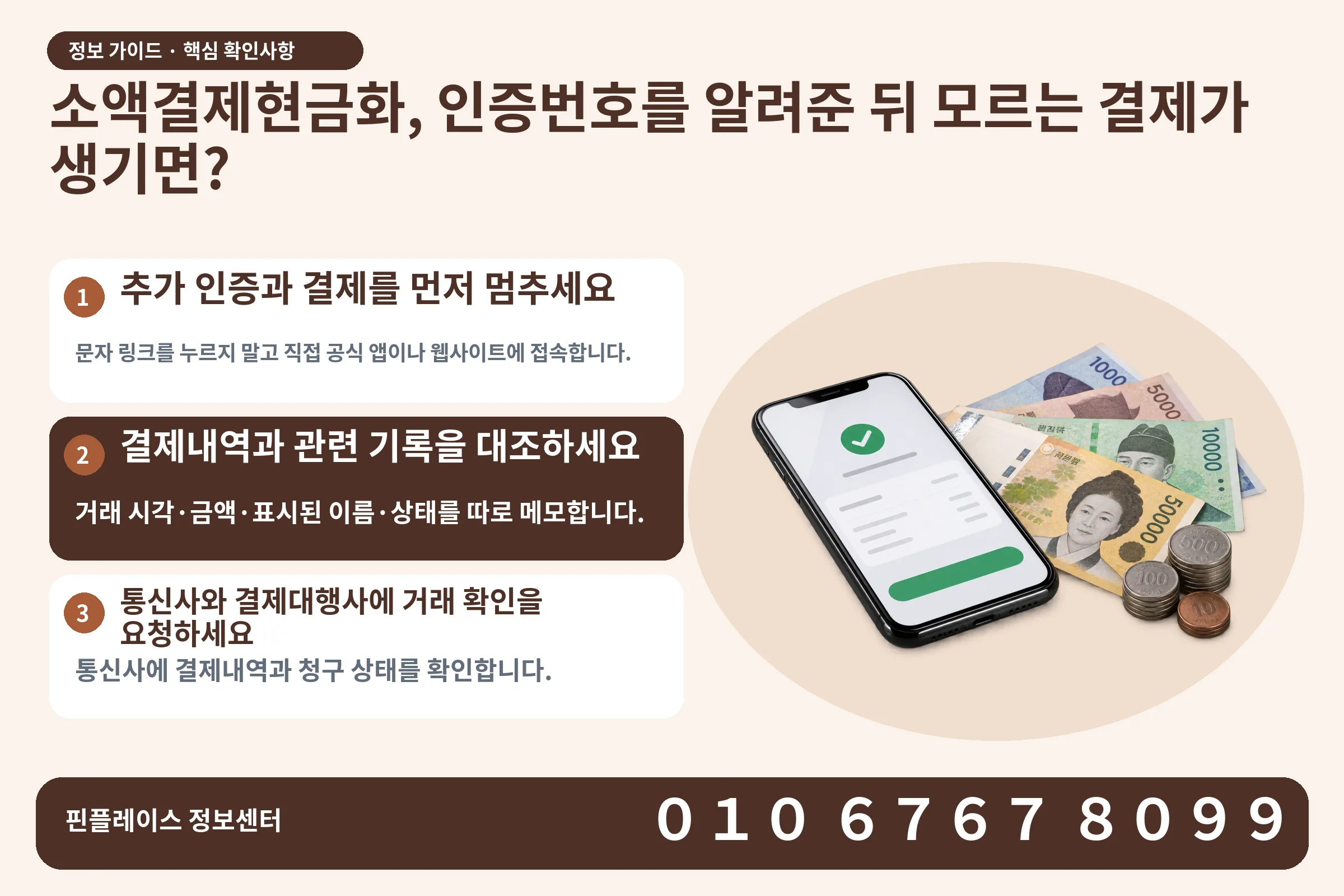 소액결제현금화, 인증번호를 알려준 뒤 모르는 결제가 생기면? · 휴대폰 결제 화면 / 현금·동전 · 본문 확인사항: 추가 인증과 결제를 먼저 멈추세요; 결제내역과 관련 기록을 대조하세요; 통신사와 결제대행사에 거래 확인을 요청하세요