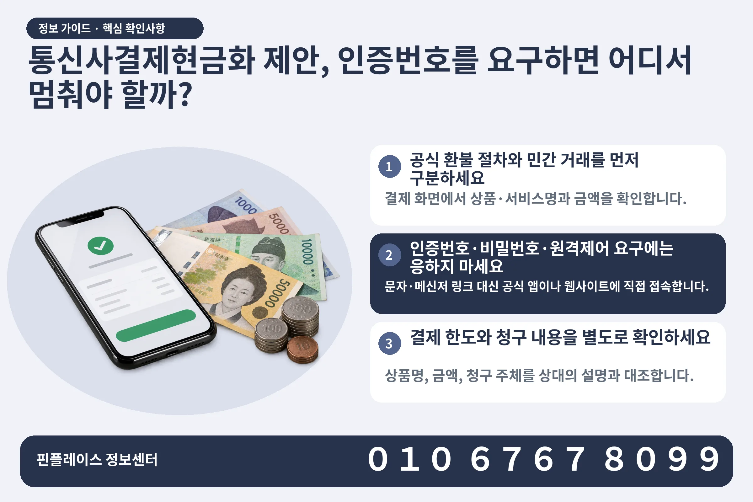통신사결제현금화 제안, 인증번호를 요구하면 어디서 멈춰야 할까? · 휴대폰 결제 화면 / 현금·동전 · 본문 확인사항: 공식 환불 절차와 민간 거래를 먼저 구분하세요; 인증번호·비밀번호·원격제어 요구에는 응하지 마세요; 결제 한도와 청구 내용을 별도로 확인하세요