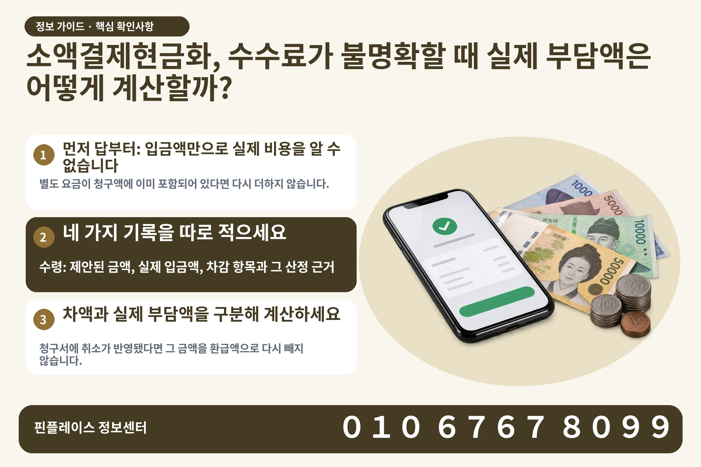소액결제현금화, 수수료가 불명확할 때 실제 부담액은 어떻게 계산할까? · 휴대폰 결제 화면 / 현금·동전 · 본문 확인사항: 먼저 답부터: 입금액만으로 실제 비용을 알 수 없습니다; 네 가지 기록을 따로 적으세요; 차액과 실제 부담액을 구분해 계산하세요