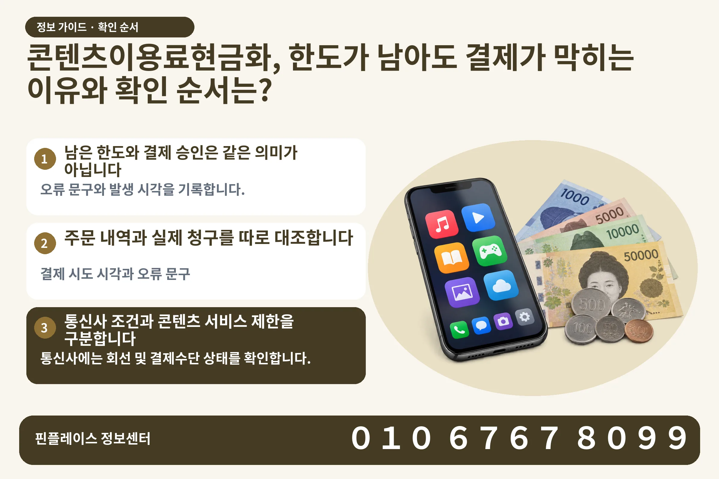 콘텐츠이용료현금화, 한도가 남아도 결제가 막히는 이유와 확인 순서는? · 콘텐츠 결제 화면 / 현금·동전 · 본문 확인사항: 남은 한도와 결제 승인은 같은 의미가 아닙니다; 주문 내역과 실제 청구를 따로 대조합니다; 통신사 조건과 콘텐츠 서비스 제한을 구분합니다