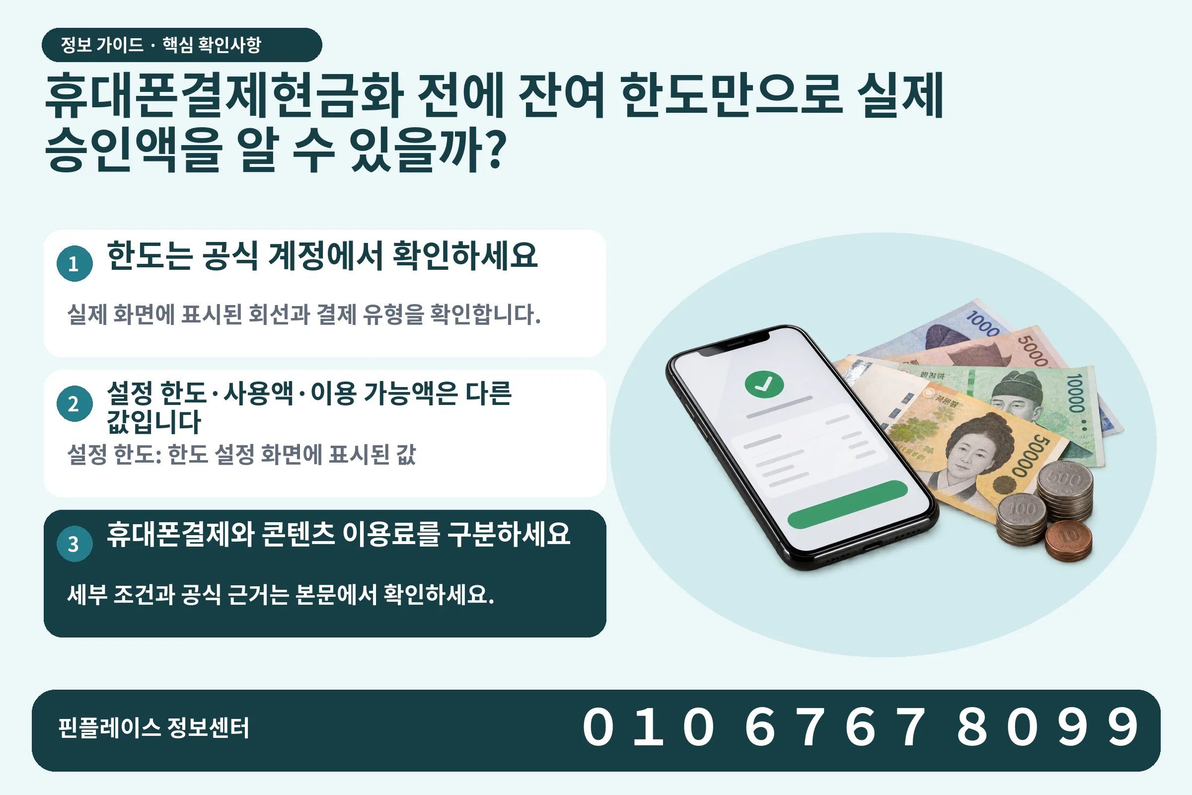 휴대폰결제현금화 전에 잔여 한도만으로 실제 승인액을 알 수 있을까? · 휴대폰 결제 화면 / 현금·동전 · 본문 확인사항: 한도는 공식 계정에서 확인하세요; 설정 한도·사용액·이용 가능액은 다른 값입니다; 휴대폰결제와 콘텐츠 이용료를 구분하세요