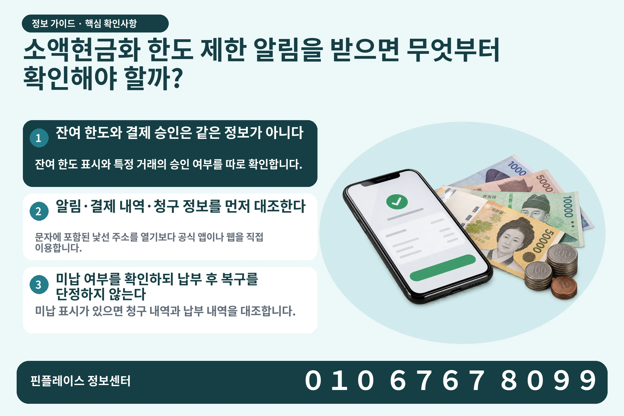 소액현금화 한도 제한 알림을 받으면 무엇부터 확인해야 할까? · 휴대폰 결제 화면 / 현금·동전 · 본문 확인사항: 잔여 한도와 결제 승인은 같은 정보가 아니다; 알림·결제 내역·청구 정보를 먼저 대조한다; 미납 여부를 확인하되 납부 후 복구를 단정하지 않는다
