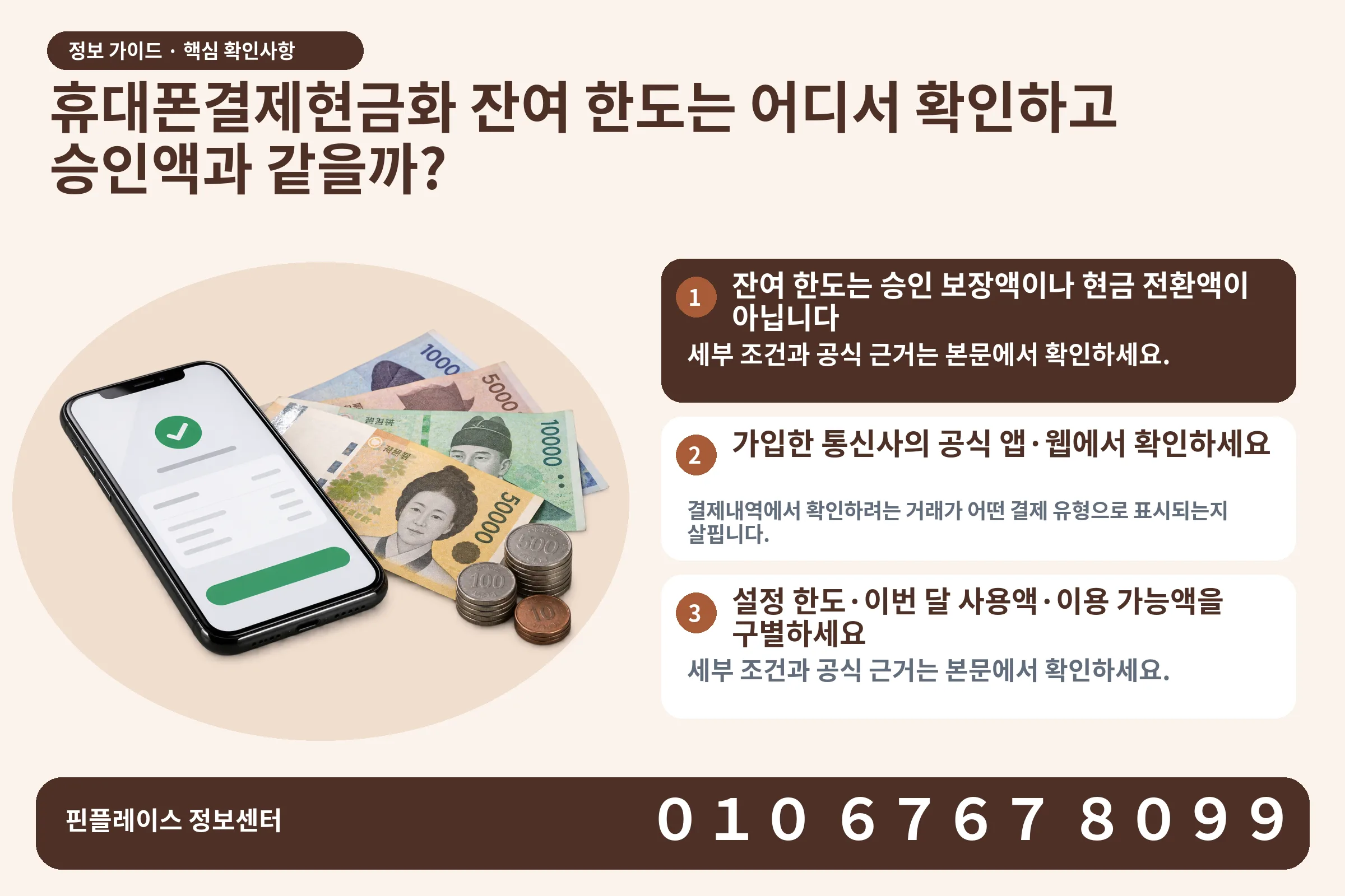 휴대폰결제현금화 잔여 한도는 어디서 확인하고 승인액과 같을까? · 휴대폰 결제 화면 / 현금·동전 · 본문 확인사항: 잔여 한도는 승인 보장액이나 현금 전환액이 아닙니다; 가입한 통신사의 공식 앱·웹에서 확인하세요; 설정 한도·이번 달 사용액·이용 가능액을 구별하세요