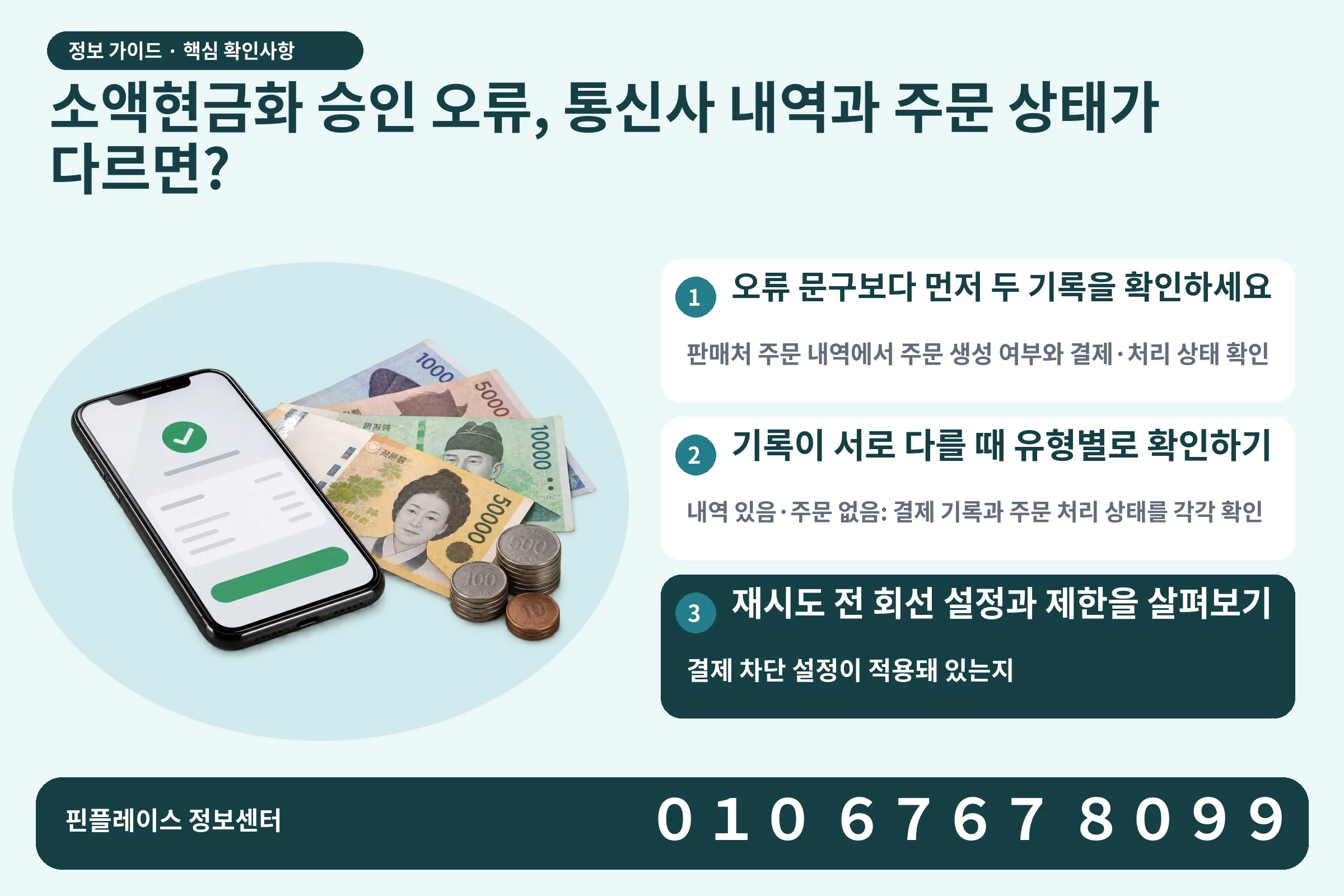 소액현금화 승인 오류, 통신사 내역과 주문 상태가 다르면? · 휴대폰 결제 화면 / 현금·동전 · 본문 확인사항: 오류 문구보다 먼저 두 기록을 확인하세요; 기록이 서로 다를 때 유형별로 확인하기; 재시도 전 회선 설정과 제한을 살펴보기