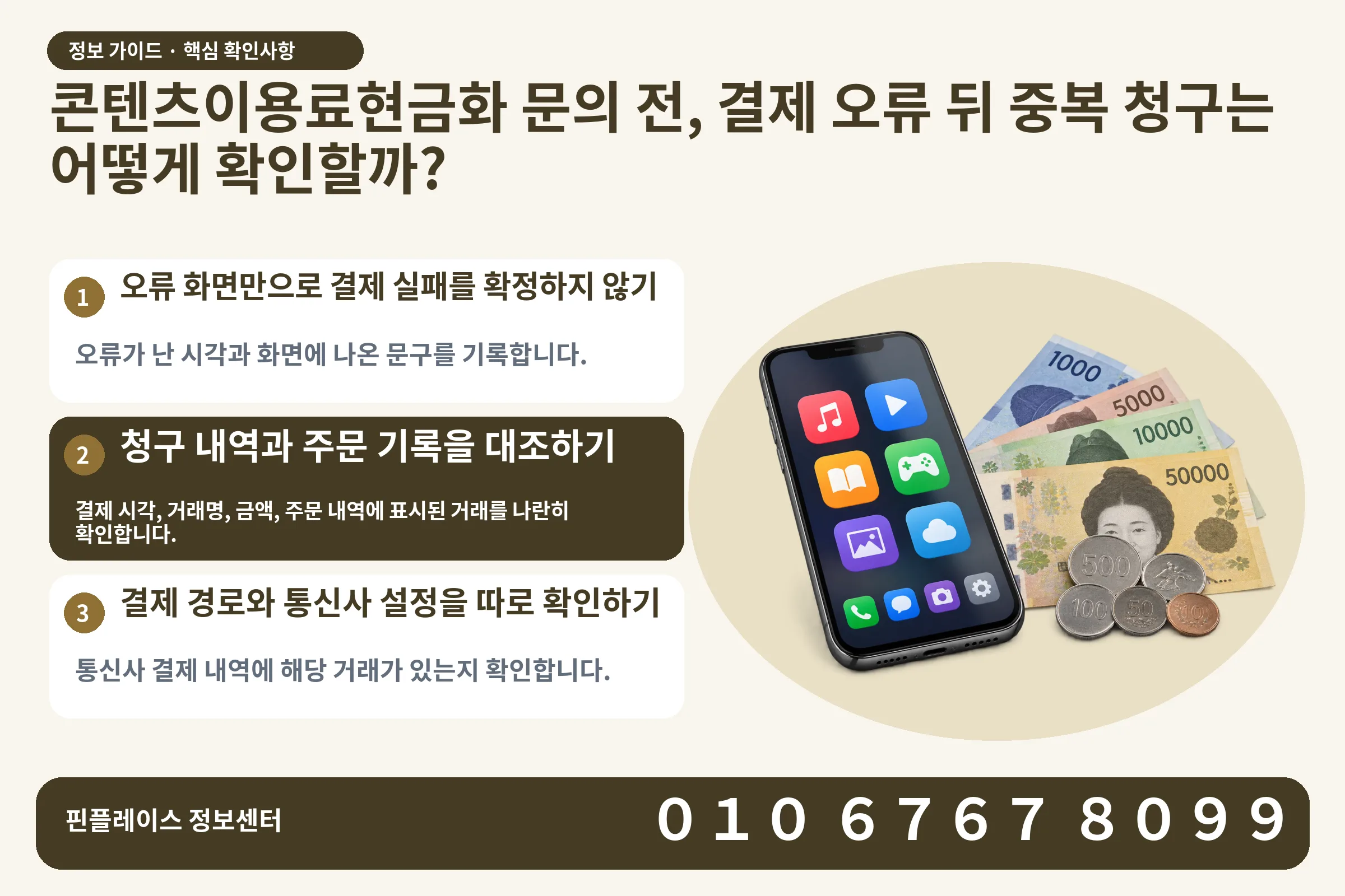 콘텐츠이용료현금화 문의 전, 결제 오류 뒤 중복 청구는 어떻게 확인할까? · 콘텐츠 결제 화면 / 현금·동전 · 본문 확인사항: 오류 화면만으로 결제 실패를 확정하지 않기; 청구 내역과 주문 기록을 대조하기; 결제 경로와 통신사 설정을 따로 확인하기