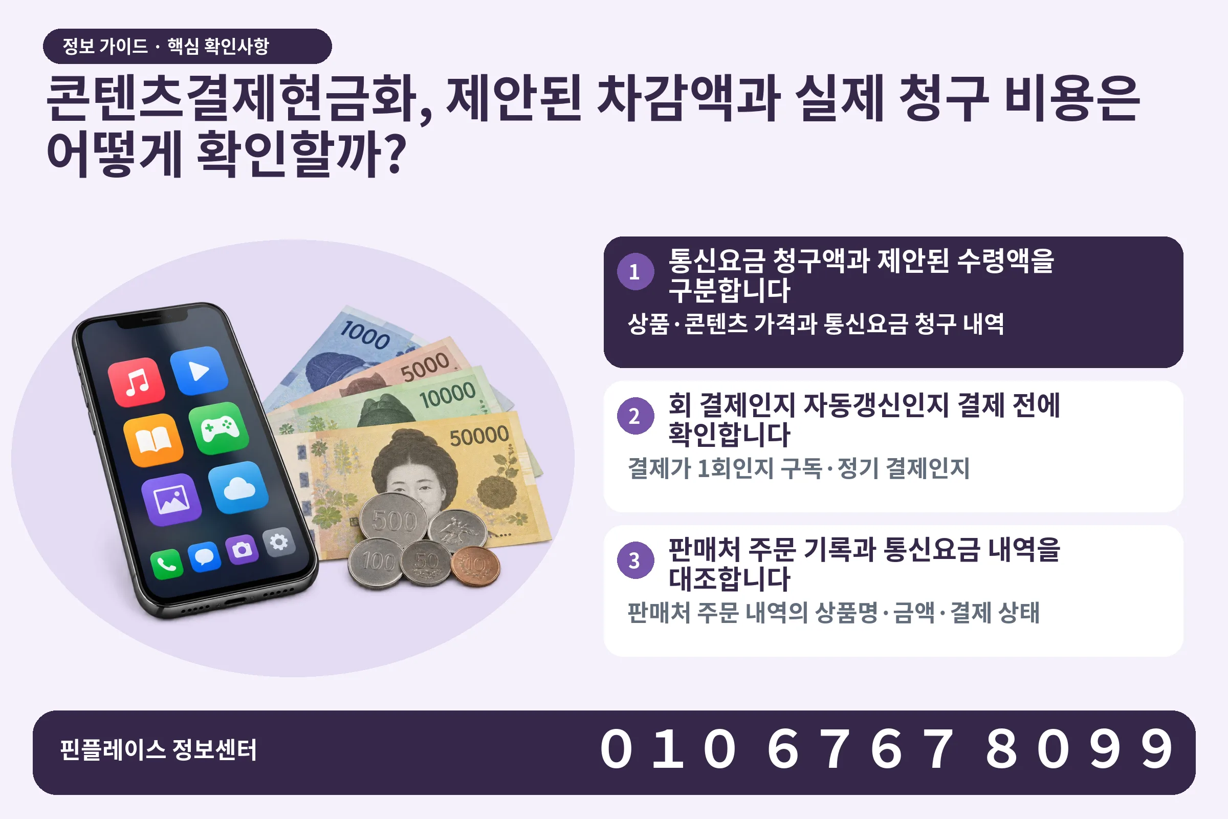 콘텐츠결제현금화, 제안된 차감액과 실제 청구 비용은 어떻게 확인할까? · 콘텐츠 결제 화면 / 현금·동전 · 본문 확인사항: 통신요금 청구액과 제안된 수령액을 구분합니다; 회 결제인지 자동갱신인지 결제 전에 확인합니다; 판매처 주문 기록과 통신요금 내역을 대조합니다