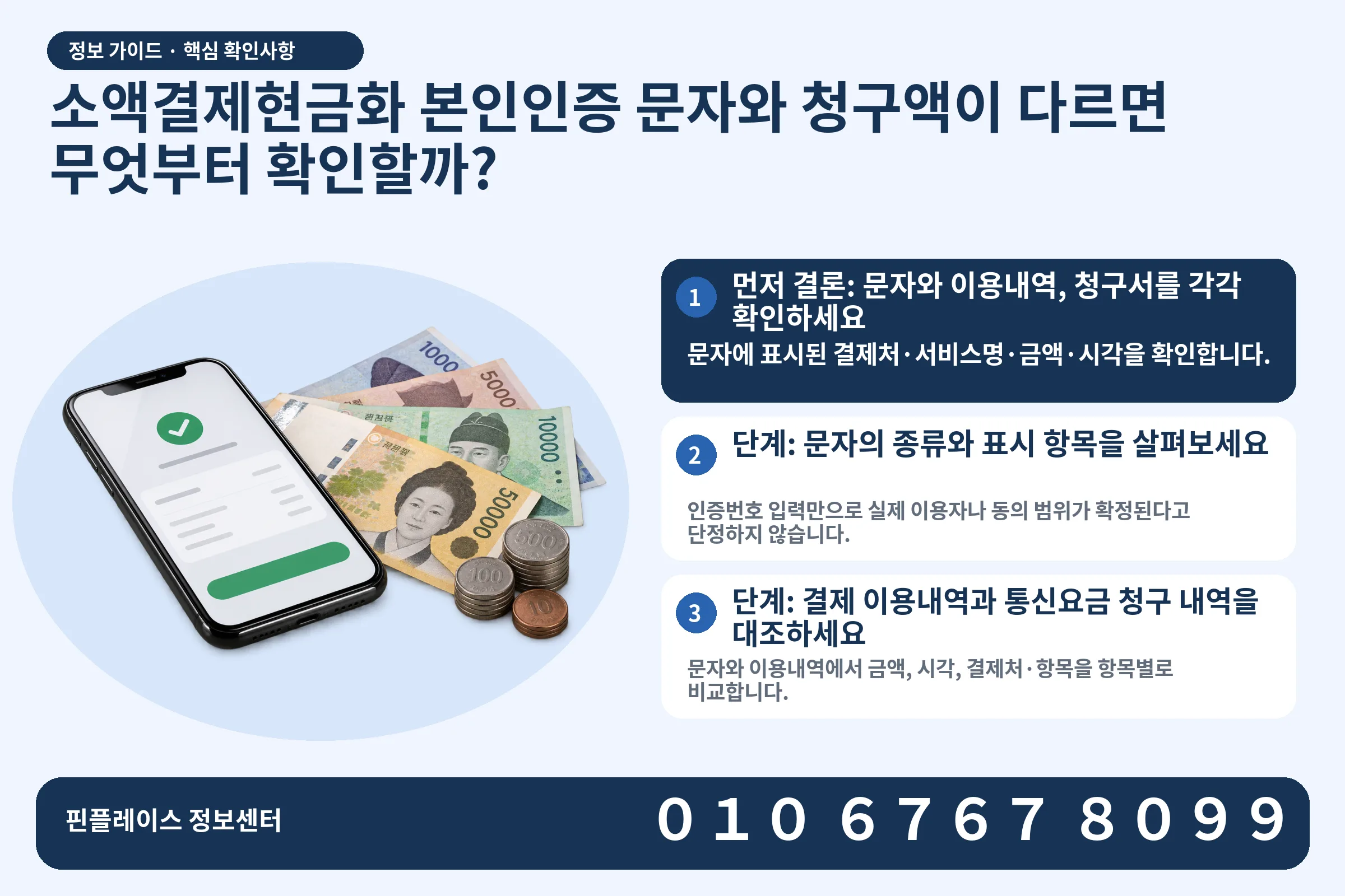 소액결제현금화 본인인증 문자와 청구액이 다르면 무엇부터 확인할까? · 휴대폰 결제 화면 / 현금·동전 · 본문 확인사항: 먼저 결론: 문자와 이용내역, 청구서를 각각 확인하세요; 단계: 문자의 종류와 표시 항목을 살펴보세요; 단계: 결제 이용내역과 통신요금 청구 내역을 대조하세요