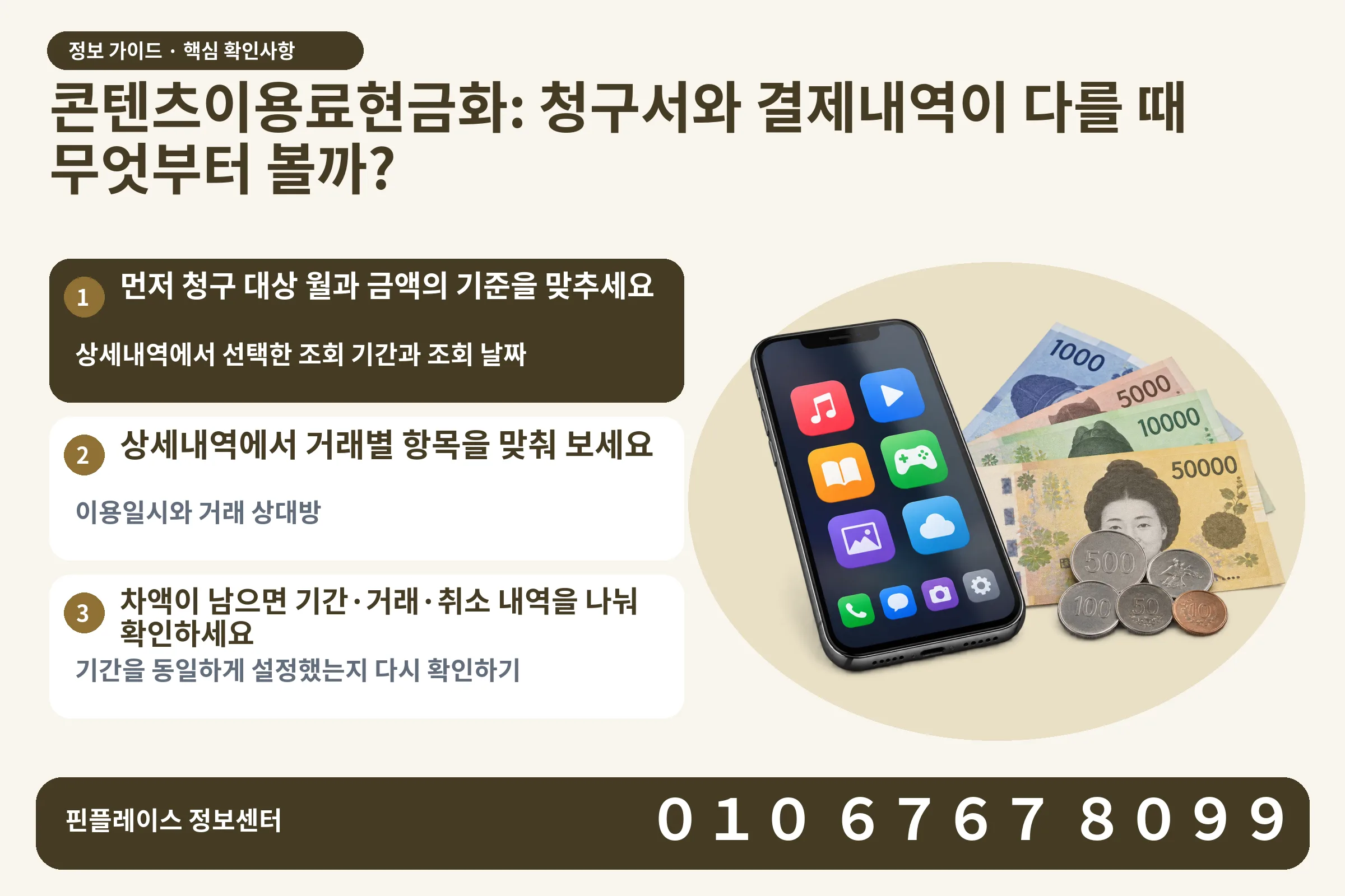 콘텐츠이용료현금화: 청구서와 결제내역이 다를 때 무엇부터 볼까? · 콘텐츠 결제 화면 / 현금·동전 · 본문 확인사항: 먼저 청구 대상 월과 금액의 기준을 맞추세요; 상세내역에서 거래별 항목을 맞춰 보세요; 차액이 남으면 기간·거래·취소 내역을 나눠 확인하세요