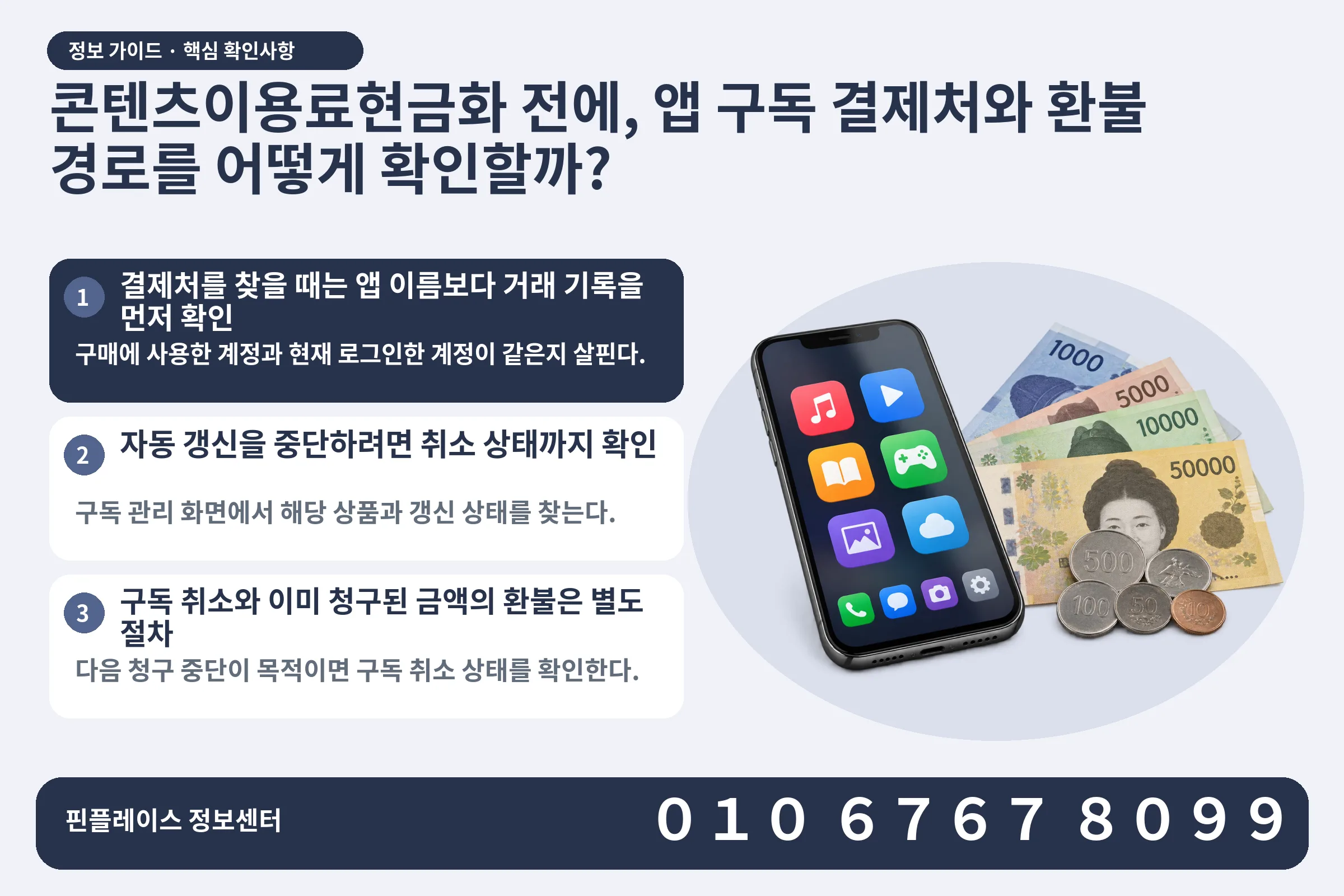 콘텐츠이용료현금화 전에, 앱 구독 결제처와 환불 경로를 어떻게 확인할까? · 콘텐츠 결제 화면 / 현금·동전 · 본문 확인사항: 결제처를 찾을 때는 앱 이름보다 거래 기록을 먼저 확인; 자동 갱신을 중단하려면 취소 상태까지 확인; 구독 취소와 이미 청구된 금액의 환불은 별도 절차