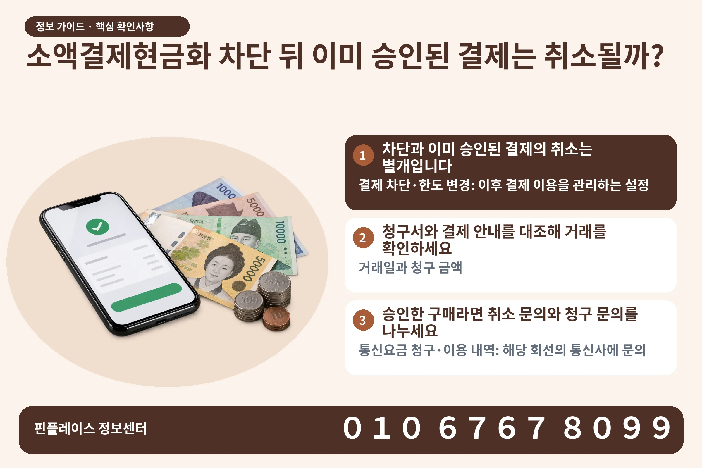 소액결제현금화 차단 뒤 이미 승인된 결제는 취소될까? · 휴대폰 결제 화면 / 현금·동전 · 본문 확인사항: 차단과 이미 승인된 결제의 취소는 별개입니다; 청구서와 결제 안내를 대조해 거래를 확인하세요; 승인한 구매라면 취소 문의와 청구 문의를 나누세요