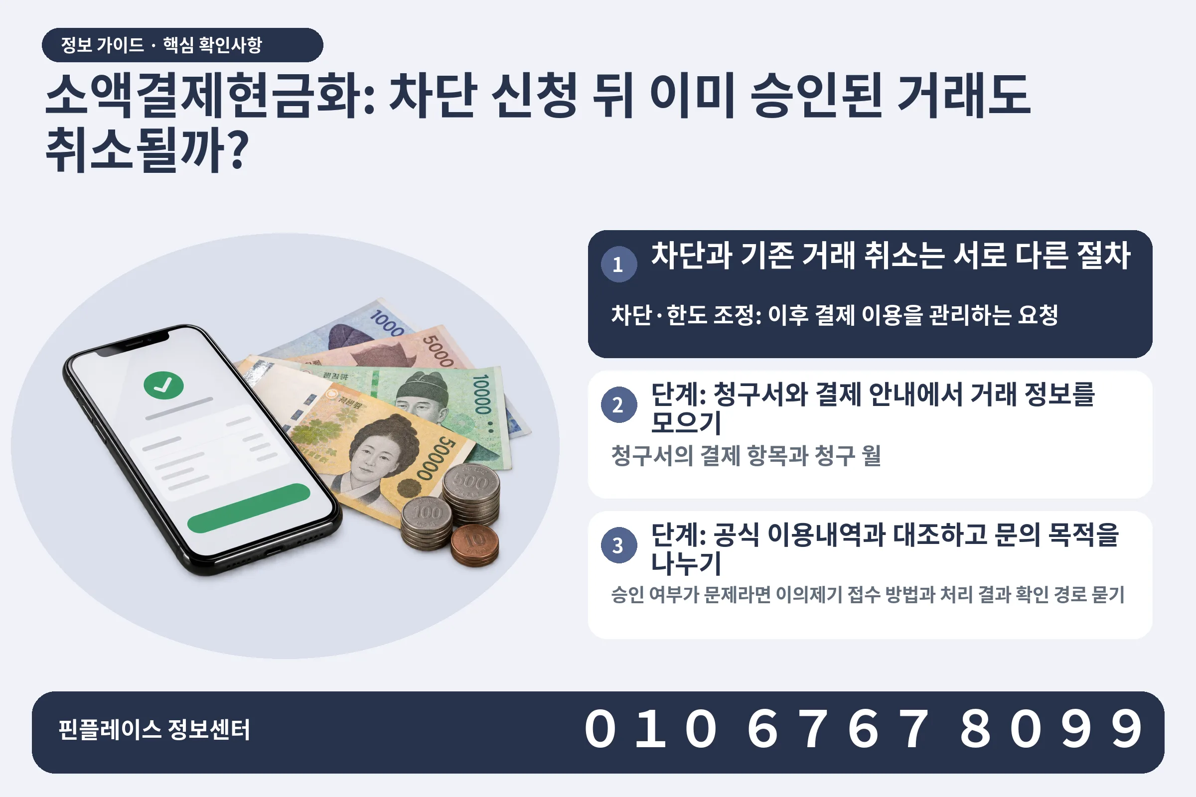 소액결제현금화: 차단 신청 뒤 이미 승인된 거래도 취소될까? · 휴대폰 결제 화면 / 현금·동전 · 본문 확인사항: 차단과 기존 거래 취소는 서로 다른 절차; 단계: 청구서와 결제 안내에서 거래 정보를 모으기; 단계: 공식 이용내역과 대조하고 문의 목적을 나누기
