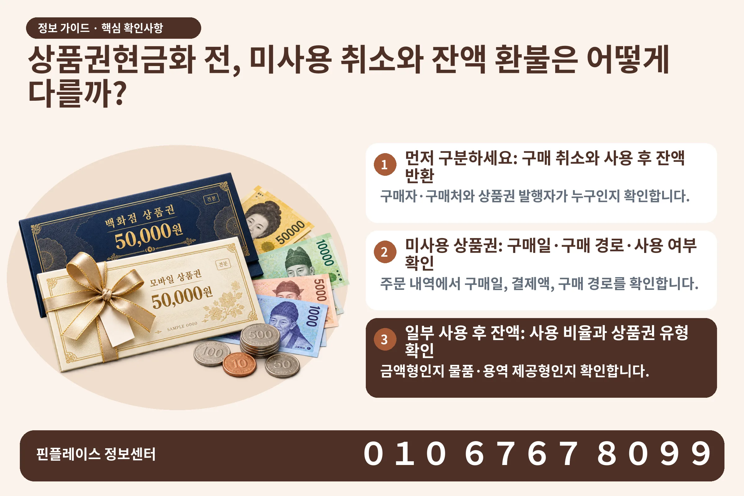 상품권현금화 전, 미사용 취소와 잔액 환불은 어떻게 다를까? · 상품권 / 현금·동전 · 본문 확인사항: 먼저 구분하세요: 구매 취소와 사용 후 잔액 반환; 미사용 상품권: 구매일·구매 경로·사용 여부 확인; 일부 사용 후 잔액: 사용 비율과 상품권 유형 확인