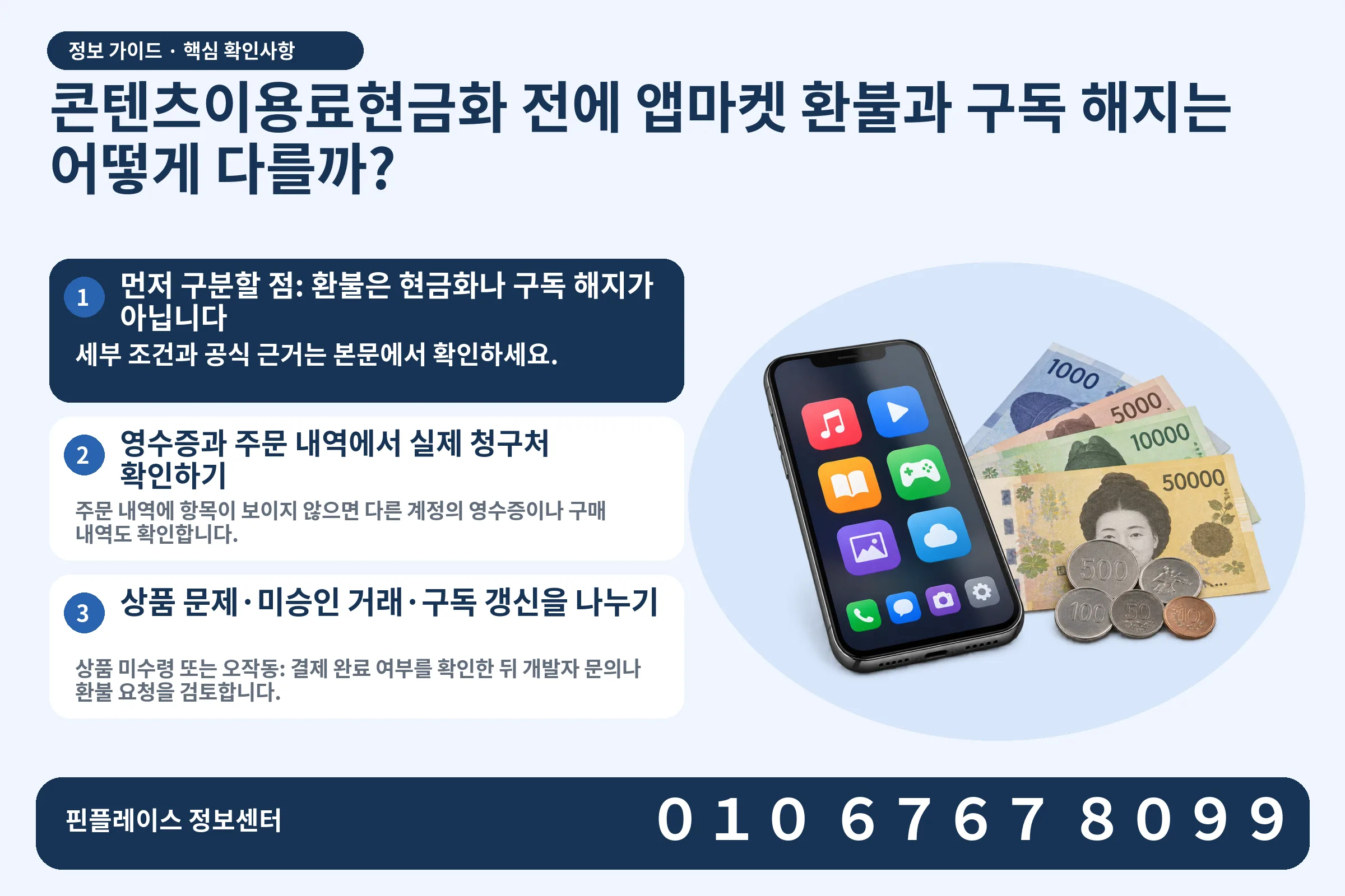 콘텐츠이용료현금화 전에 앱마켓 환불과 구독 해지는 어떻게 다를까? · 콘텐츠 결제 화면 / 현금·동전 · 본문 확인사항: 먼저 구분할 점: 환불은 현금화나 구독 해지가 아닙니다; 영수증과 주문 내역에서 실제 청구처 확인하기; 상품 문제·미승인 거래·구독 갱신을 나누기