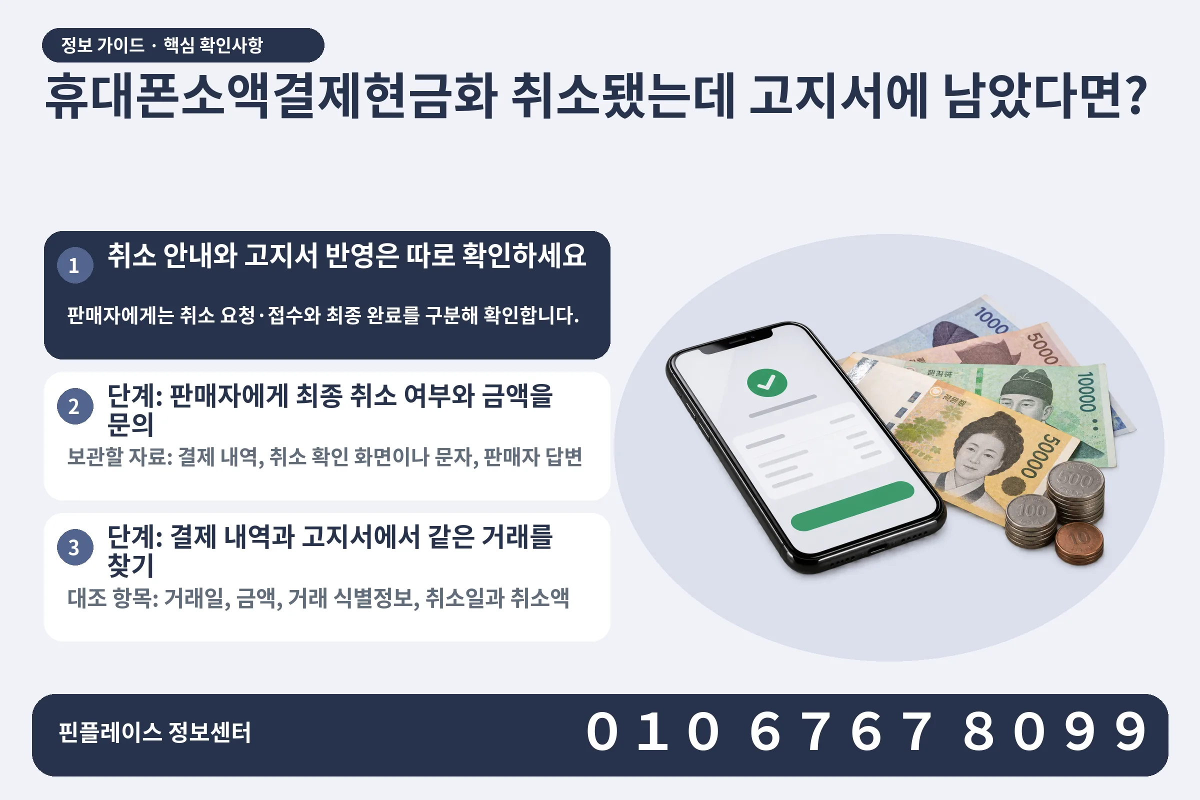 휴대폰소액결제현금화 취소됐는데 고지서에 남았다면? · 휴대폰 결제 화면 / 현금·동전 · 본문 확인사항: 취소 안내와 고지서 반영은 따로 확인하세요; 단계: 판매자에게 최종 취소 여부와 금액을 문의; 단계: 결제 내역과 고지서에서 같은 거래를 찾기