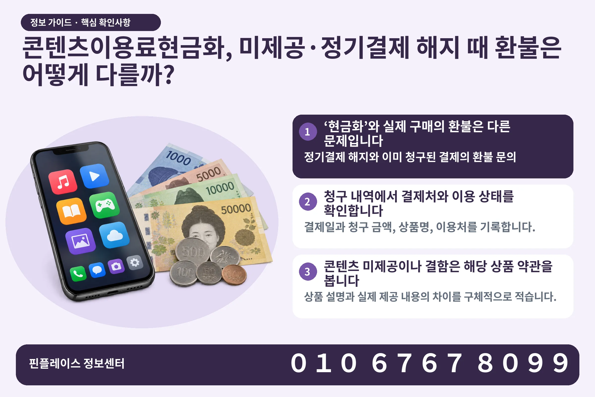 콘텐츠이용료현금화, 미제공·정기결제 해지 때 환불은 어떻게 다를까? · 콘텐츠 결제 화면 / 현금·동전 · 본문 확인사항: ‘현금화’와 실제 구매의 환불은 다른 문제입니다; 청구 내역에서 결제처와 이용 상태를 확인합니다; 콘텐츠 미제공이나 결함은 해당 상품 약관을 봅니다