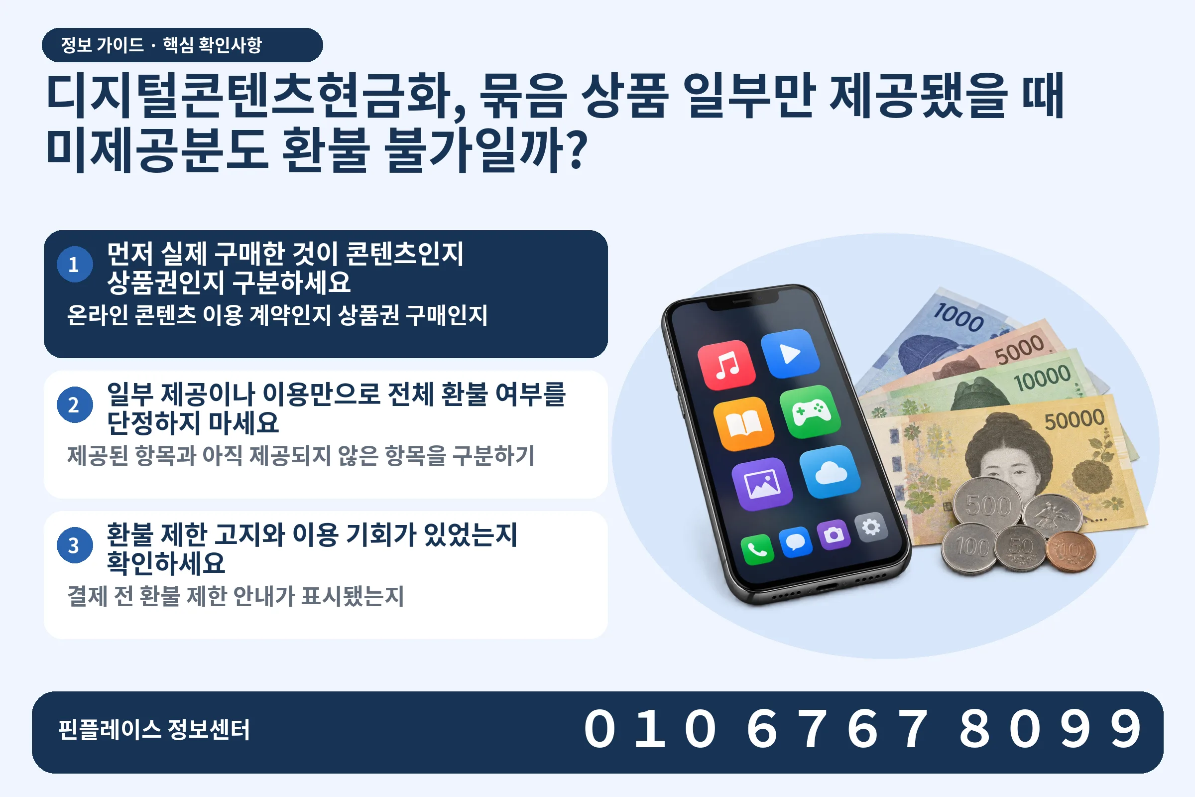 디지털콘텐츠현금화, 묶음 상품 일부만 제공됐을 때 미제공분도 환불 불가일까? · 콘텐츠 결제 화면 / 현금·동전 · 본문 확인사항: 먼저 실제 구매한 것이 콘텐츠인지 상품권인지 구분하세요; 일부 제공이나 이용만으로 전체 환불 여부를 단정하지 마세요; 환불 제한 고지와 이용 기회가 있었는지 확인하세요