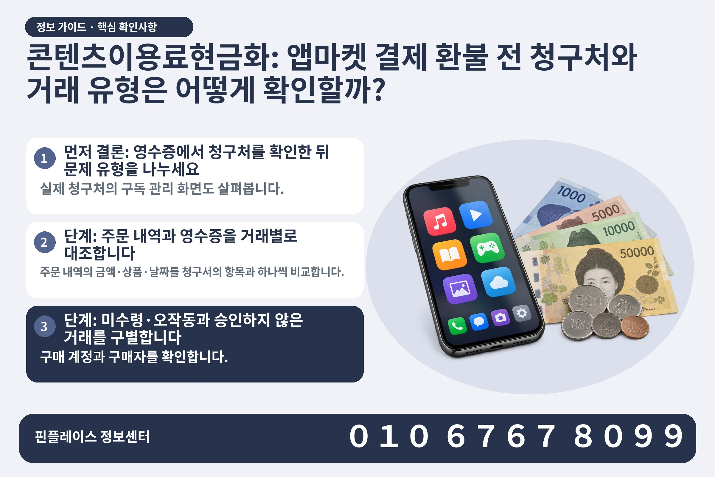 콘텐츠이용료현금화: 앱마켓 결제 환불 전 청구처와 거래 유형은 어떻게 확인할까? · 콘텐츠 결제 화면 / 현금·동전 · 본문 확인사항: 먼저 결론: 영수증에서 청구처를 확인한 뒤 문제 유형을 나누세요; 단계: 주문 내역과 영수증을 거래별로 대조합니다; 단계: 미수령·오작동과 승인하지 않은 거래를 구별합니다