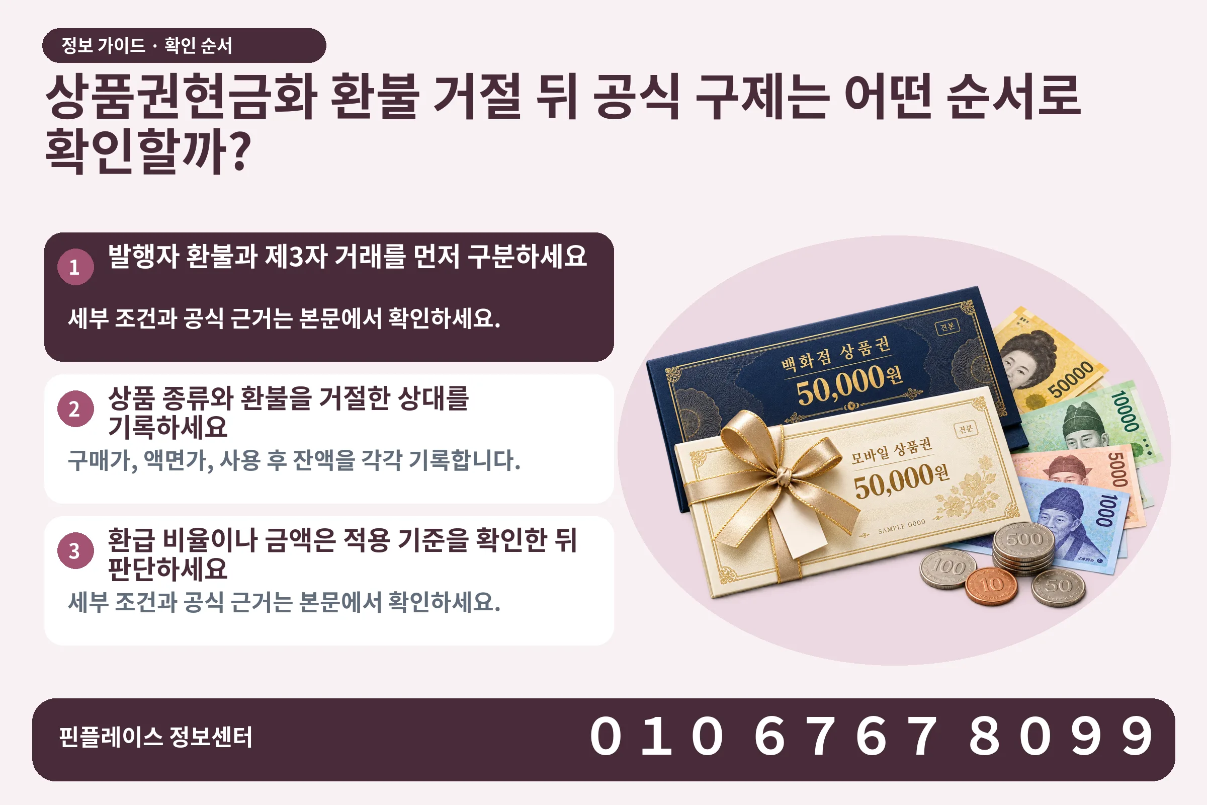 상품권현금화 환불 거절 뒤 공식 구제는 어떤 순서로 확인할까? · 상품권 / 현금·동전 · 본문 확인사항: 발행자 환불과 제3자 거래를 먼저 구분하세요; 상품 종류와 환불을 거절한 상대를 기록하세요; 환급 비율이나 금액은 적용 기준을 확인한 뒤 판단하세요