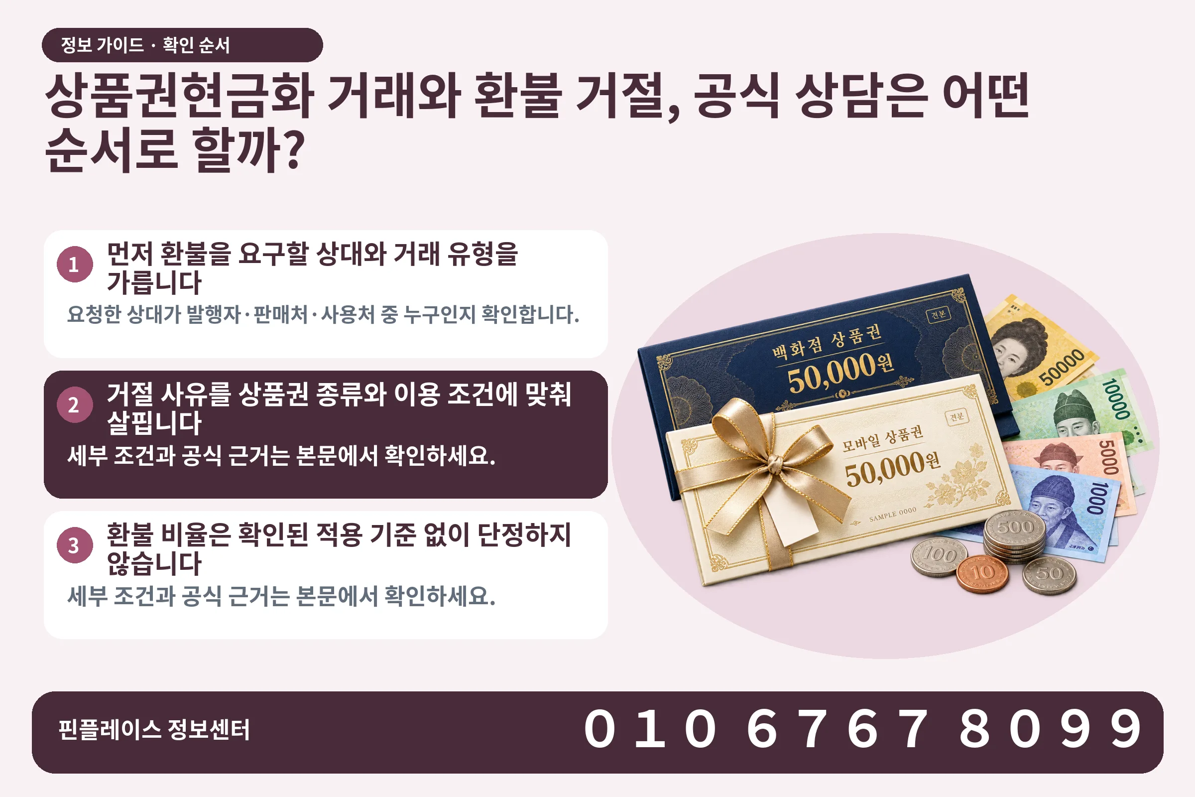 상품권현금화 거래와 환불 거절, 공식 상담은 어떤 순서로 할까? · 상품권 / 현금·동전 · 본문 확인사항: 먼저 환불을 요구할 상대와 거래 유형을 가릅니다; 거절 사유를 상품권 종류와 이용 조건에 맞춰 살핍니다; 환불 비율은 확인된 적용 기준 없이 단정하지 않습니다
