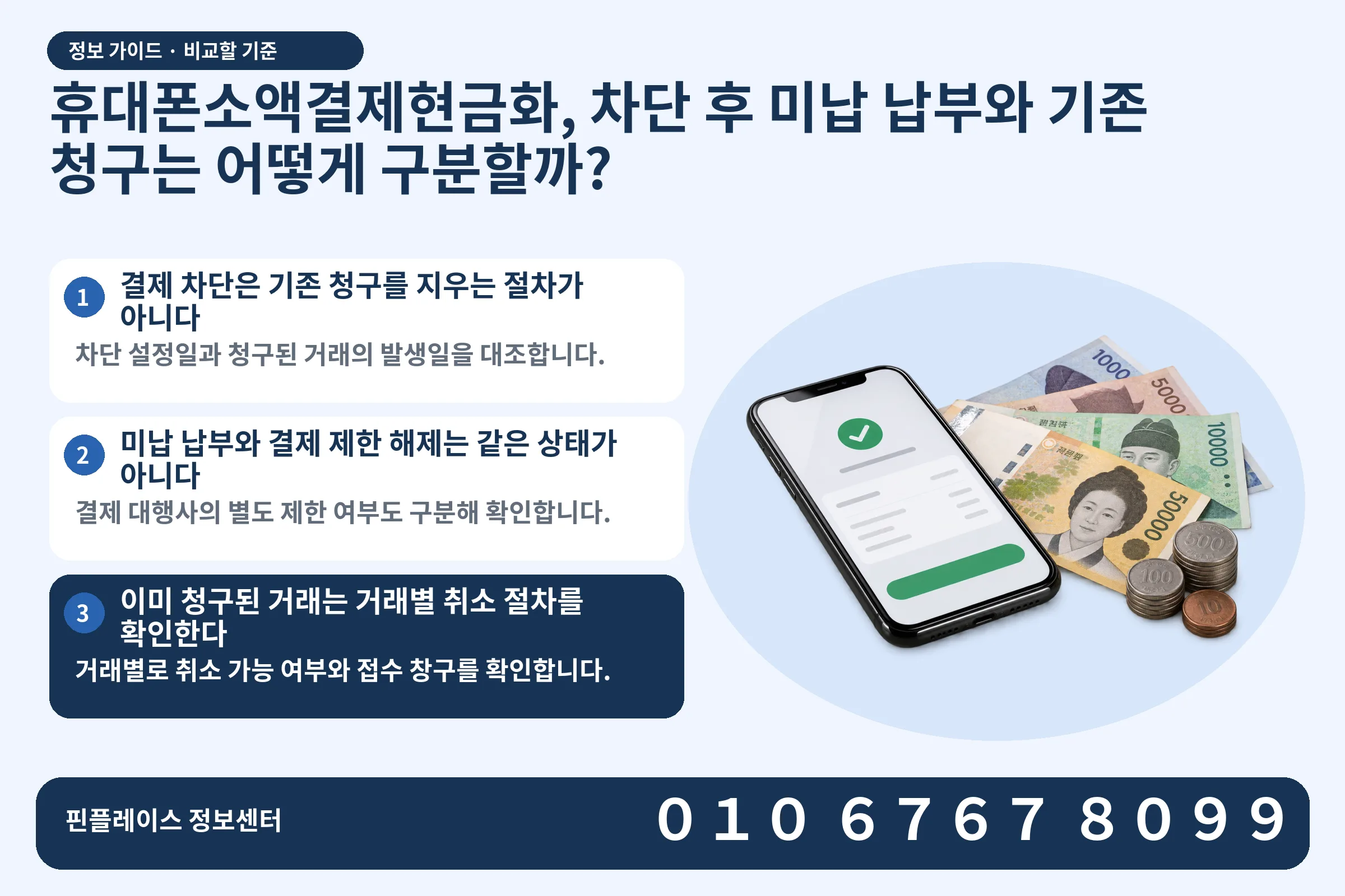 휴대폰소액결제현금화, 차단 후 미납 납부와 기존 청구는 어떻게 구분할까? · 휴대폰 결제 화면 / 현금·동전 · 본문 확인사항: 결제 차단은 기존 청구를 지우는 절차가 아니다; 미납 납부와 결제 제한 해제는 같은 상태가 아니다; 이미 청구된 거래는 거래별 취소 절차를 확인한다