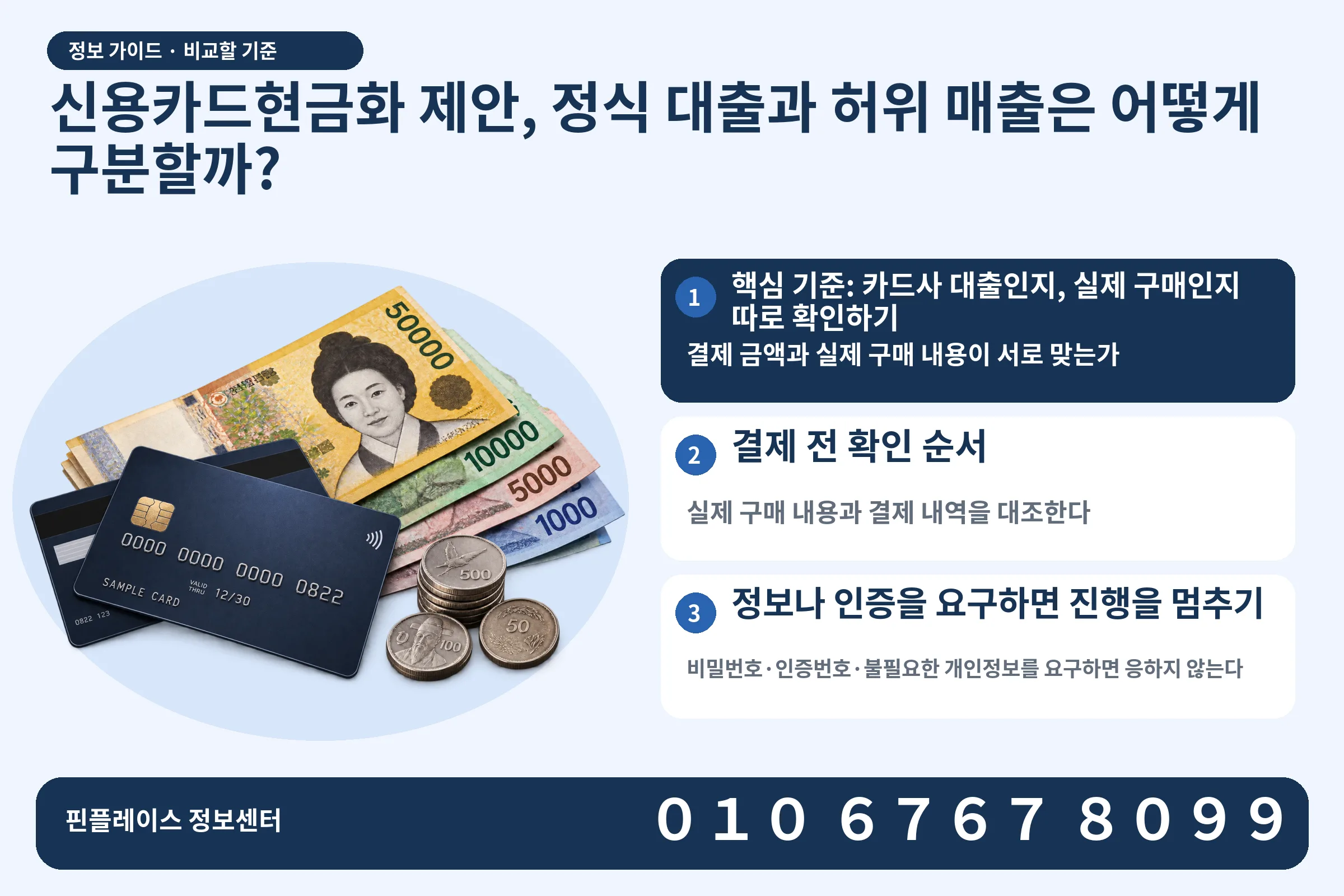 신용카드현금화 제안, 정식 대출과 허위 매출은 어떻게 구분할까? · 신용카드 / 현금·동전 · 본문 확인사항: 핵심 기준: 카드사 대출인지, 실제 구매인지 따로 확인하기; 결제 전 확인 순서; 정보나 인증을 요구하면 진행을 멈추기