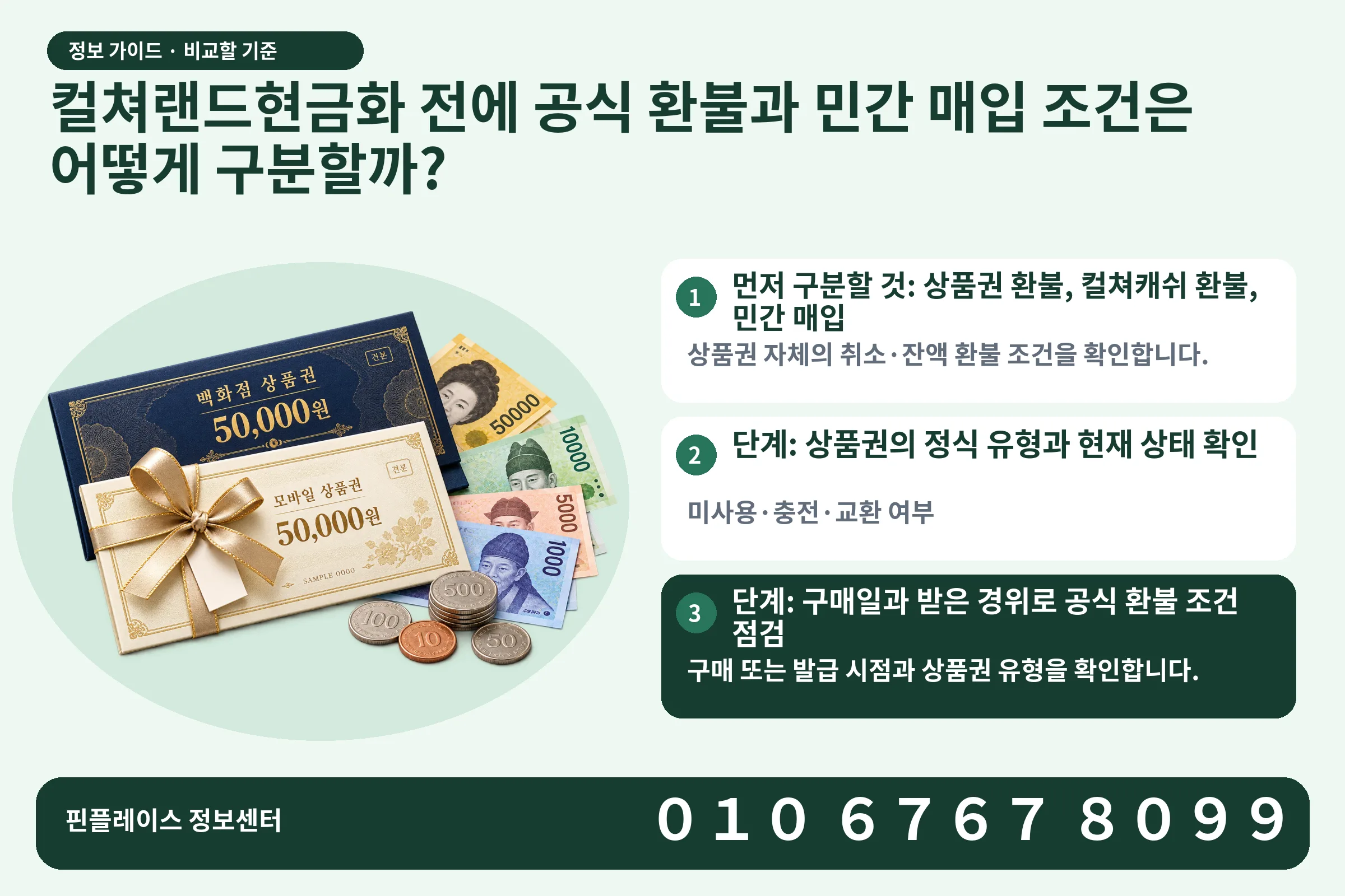 컬쳐랜드현금화 전에 공식 환불과 민간 매입 조건은 어떻게 구분할까? · 상품권 / 현금·동전 · 본문 확인사항: 먼저 구분할 것: 상품권 환불, 컬쳐캐쉬 환불, 민간 매입; 단계: 상품권의 정식 유형과 현재 상태 확인; 단계: 구매일과 받은 경위로 공식 환불 조건 점검