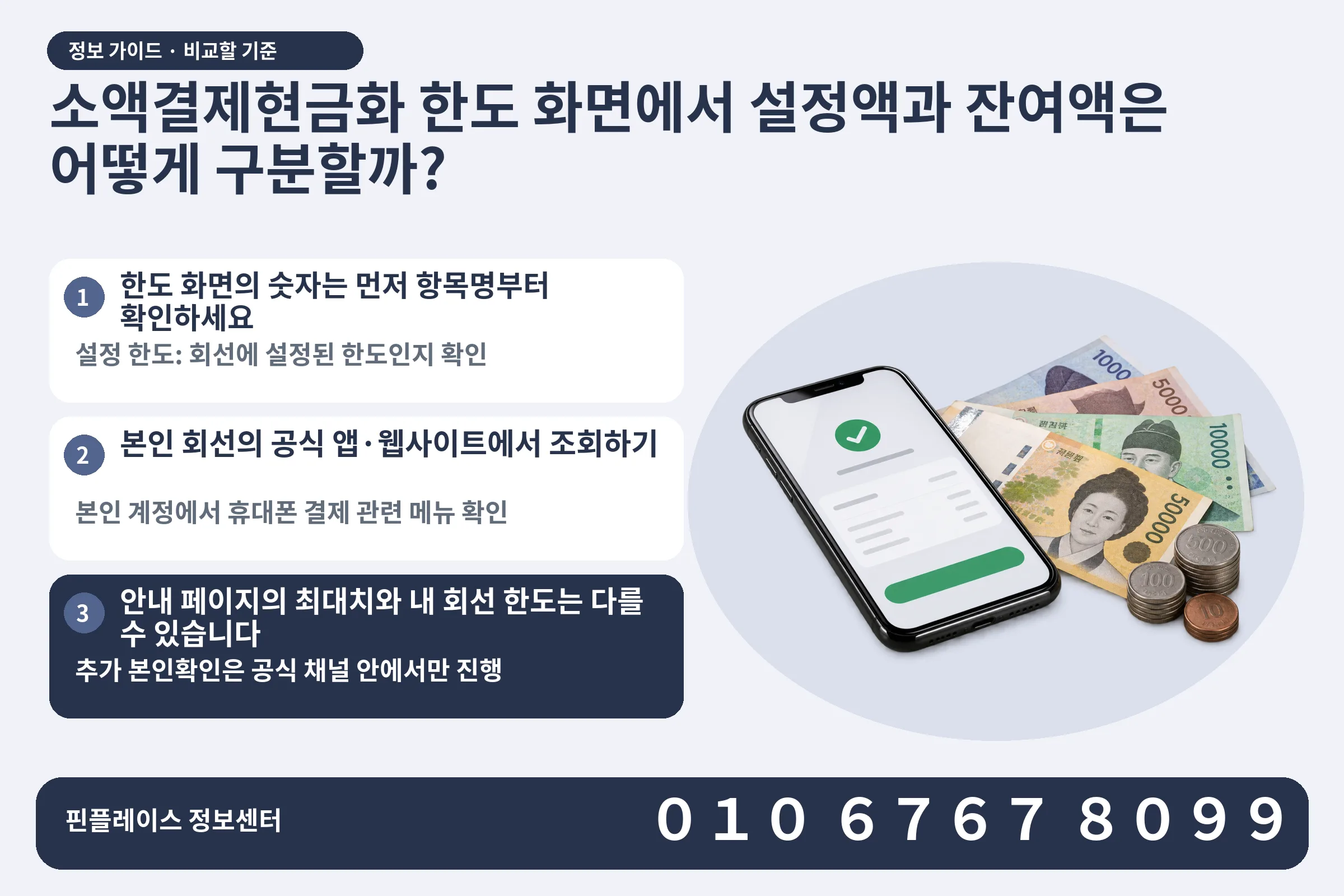 소액결제현금화 한도 화면에서 설정액과 잔여액은 어떻게 구분할까? · 휴대폰 결제 화면 / 현금·동전 · 본문 확인사항: 한도 화면의 숫자는 먼저 항목명부터 확인하세요; 본인 회선의 공식 앱·웹사이트에서 조회하기; 안내 페이지의 최대치와 내 회선 한도는 다를 수 있습니다