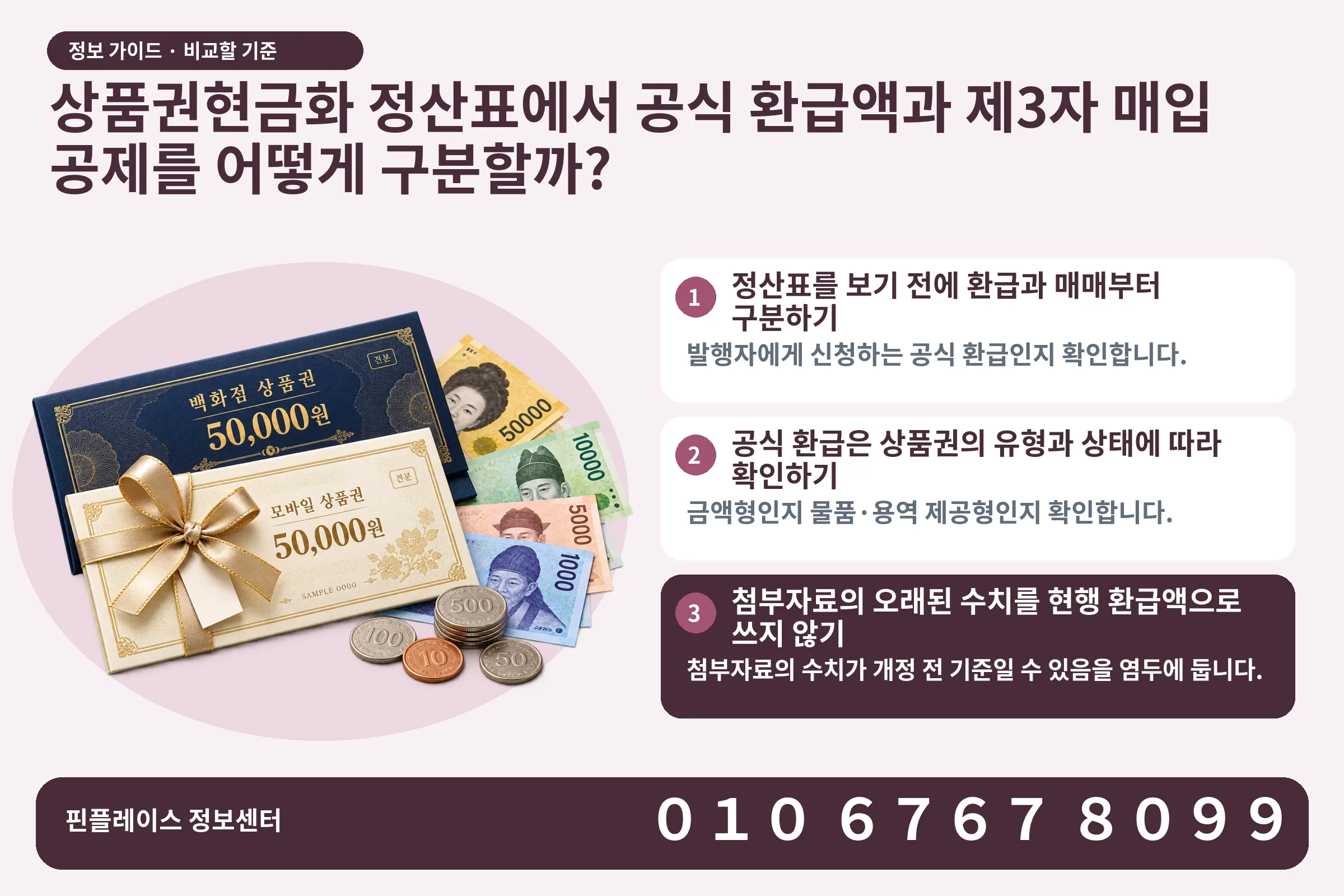 상품권현금화 정산표에서 공식 환급액과 제3자 매입 공제를 어떻게 구분할까? · 상품권 / 현금·동전 · 본문 확인사항: 정산표를 보기 전에 환급과 매매부터 구분하기; 공식 환급은 상품권의 유형과 상태에 따라 확인하기; 첨부자료의 오래된 수치를 현행 환급액으로 쓰지 않기