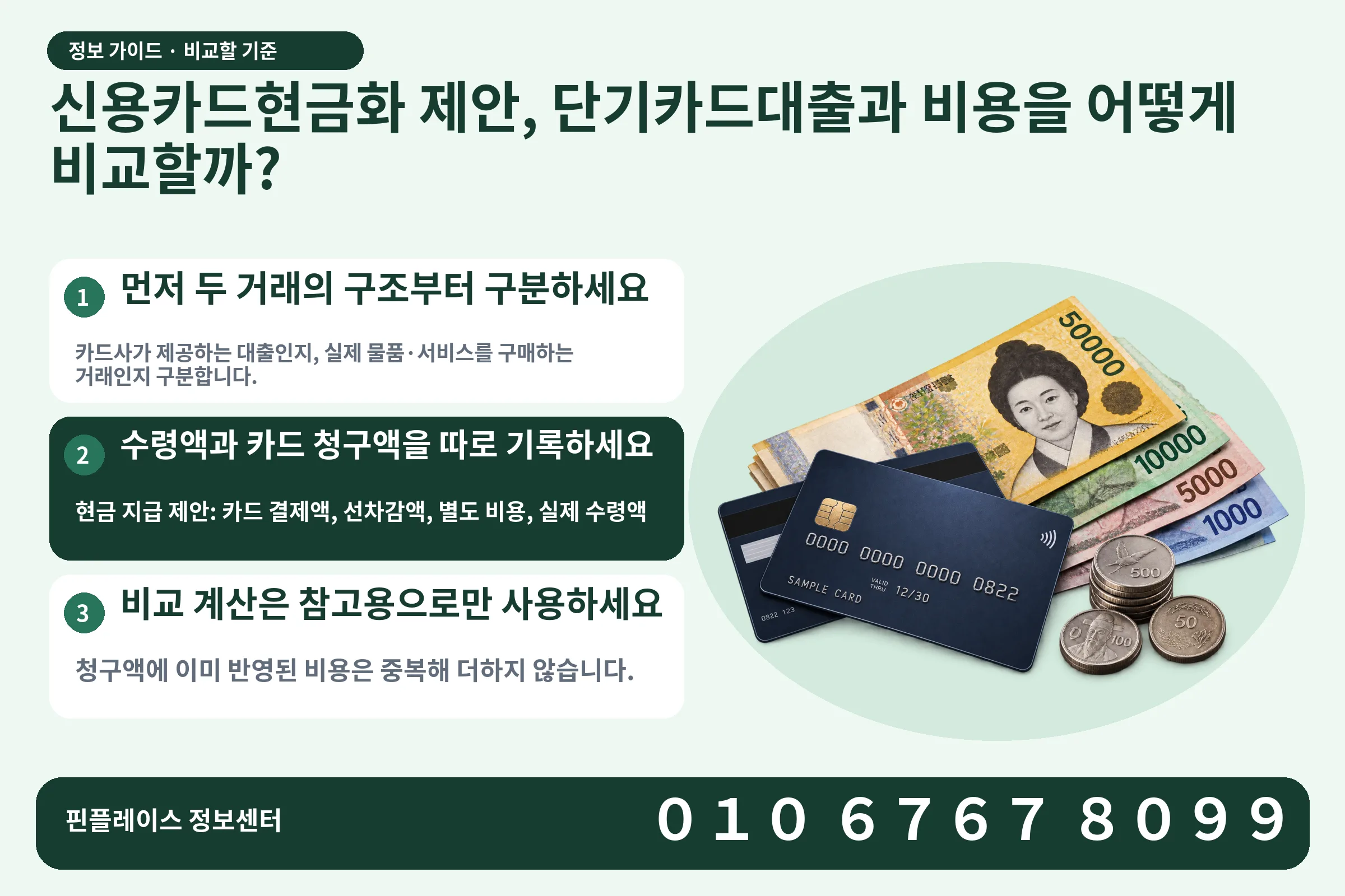 신용카드현금화 제안, 단기카드대출과 비용을 어떻게 비교할까? · 신용카드 / 현금·동전 · 본문 확인사항: 먼저 두 거래의 구조부터 구분하세요; 수령액과 카드 청구액을 따로 기록하세요; 비교 계산은 참고용으로만 사용하세요