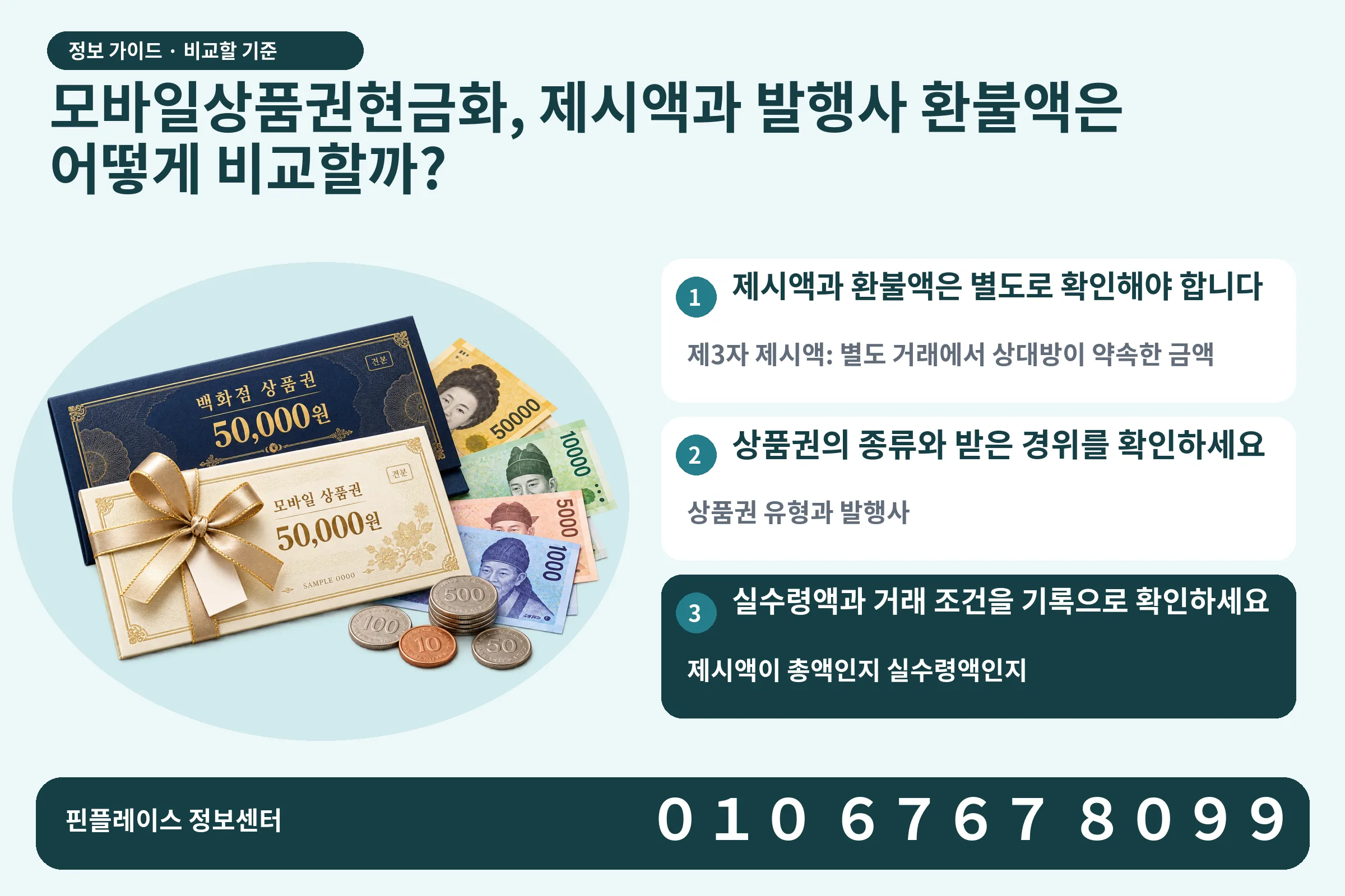 모바일상품권현금화, 제시액과 발행사 환불액은 어떻게 비교할까? · 상품권 / 현금·동전 · 본문 확인사항: 제시액과 환불액은 별도로 확인해야 합니다; 상품권의 종류와 받은 경위를 확인하세요; 실수령액과 거래 조건을 기록으로 확인하세요