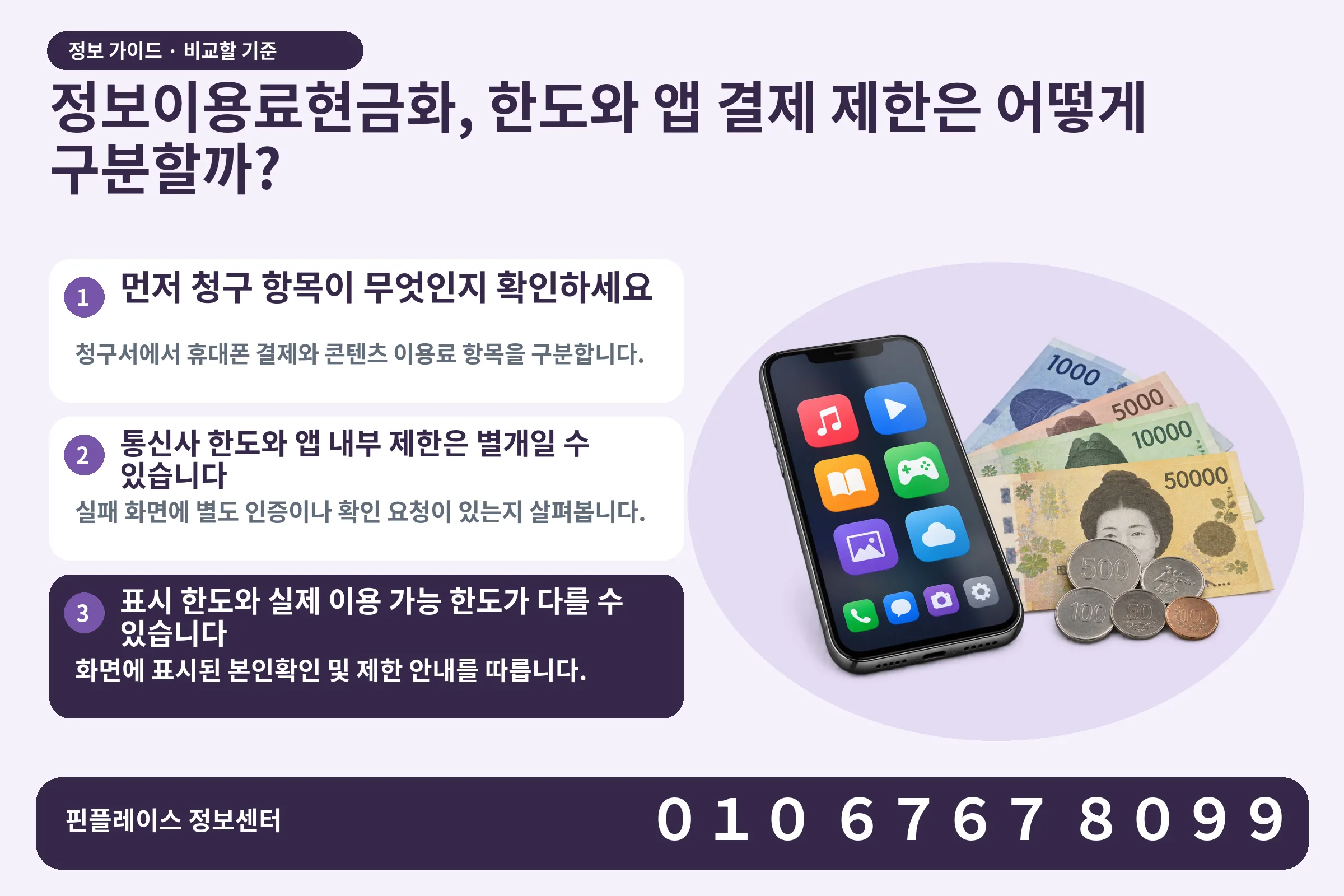 정보이용료현금화, 한도와 앱 결제 제한은 어떻게 구분할까? · 콘텐츠 결제 화면 / 현금·동전 · 본문 확인사항: 먼저 청구 항목이 무엇인지 확인하세요; 통신사 한도와 앱 내부 제한은 별개일 수 있습니다; 표시 한도와 실제 이용 가능 한도가 다를 수 있습니다